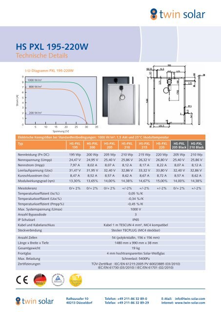 Datenblatt Heckert Solar PXL 195-220 Wp - bei HR Controls