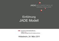 das JADE Modell - HRK nexus