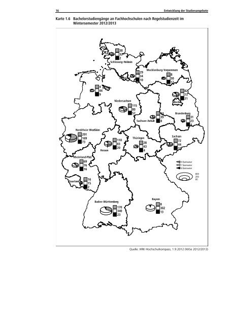 Statistische Daten zu Studienangeboten an ... - HRK nexus