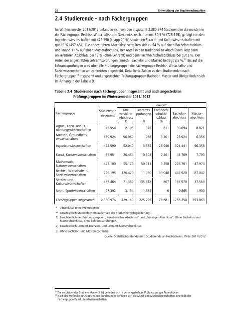 Statistische Daten zu Studienangeboten an ... - HRK nexus