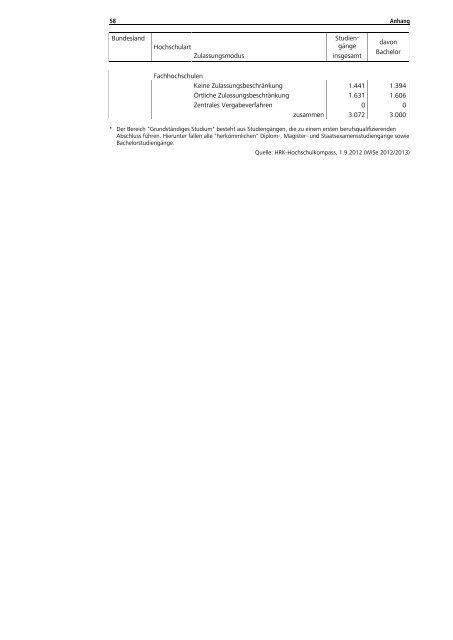 Statistische Daten zu Studienangeboten an ... - HRK nexus