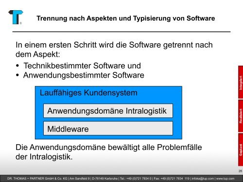 Kapitel 6: Adaptive IT – zukunftsorientierte Software-Architektur