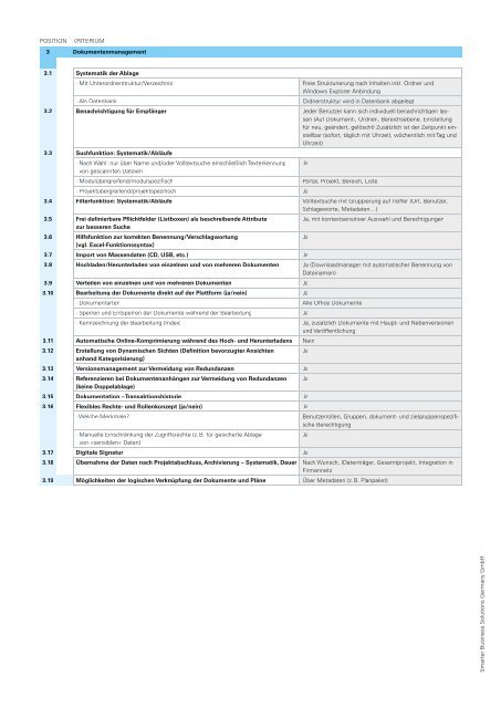 Übersicht aller Anbieter (PDF)