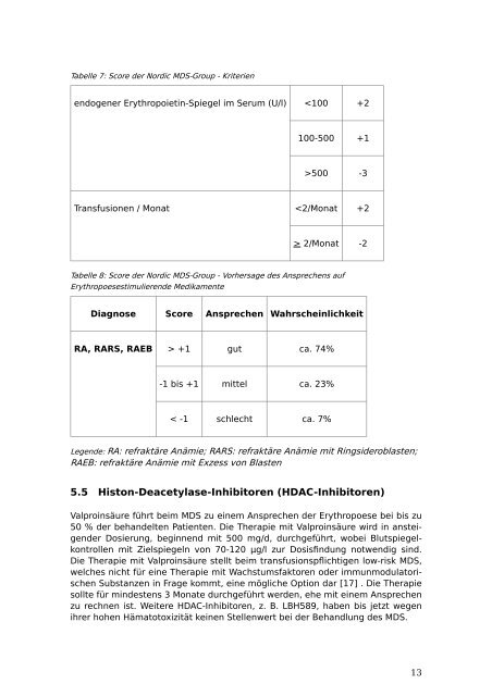 Myelodysplastische Syndrome (MDS) - Leitlinie - Onkopedia