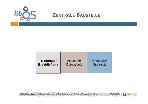 LibOS als Basis einer zukunftsweisenden Informationsinfrastruktur