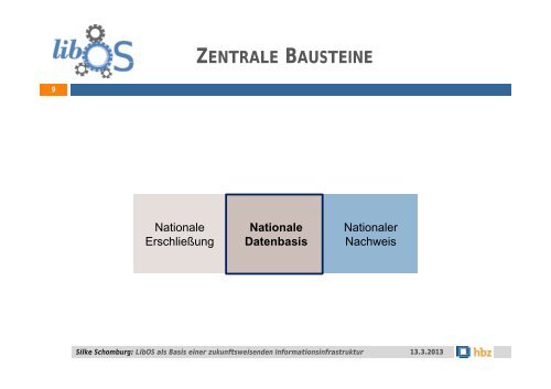 LibOS als Basis einer zukunftsweisenden Informationsinfrastruktur