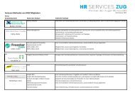 Liste der Test und Analysen Methoden