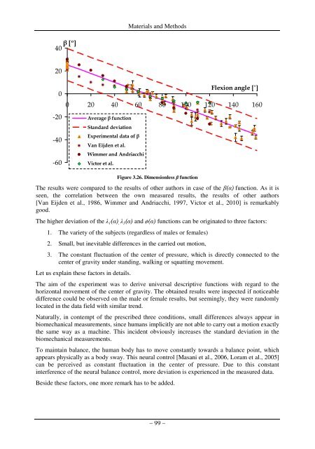 PhD Fekete - SZIE version - 2.2 - Szent István Egyetem