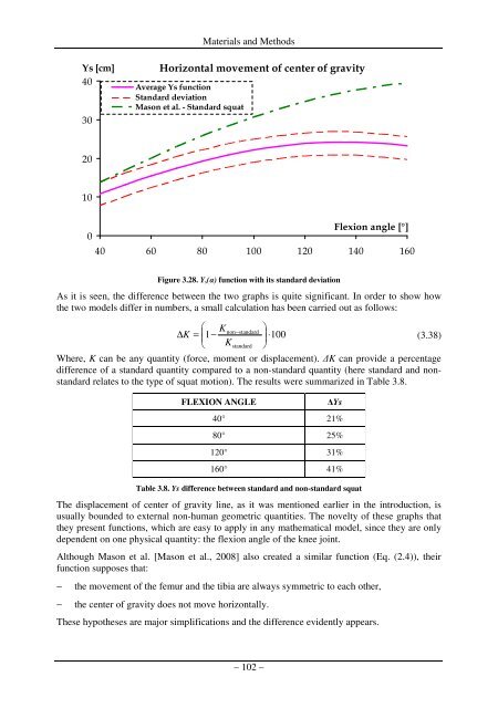 PhD Fekete - SZIE version - 2.2 - Szent István Egyetem