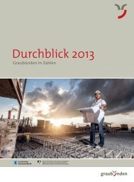 Durchblick 2013 - Graubündner Kantonalbank