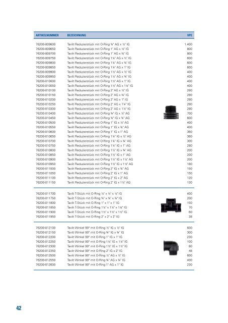 NETAFIM™ Produktkatalog 2013/2014 - ANDO Technik GmbH