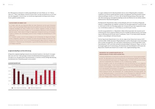 Nachhaltigkeitsbericht 2010 Bayerische Staatsforsten