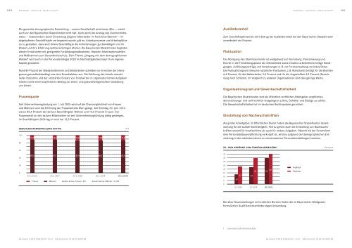 Nachhaltigkeitsbericht 2010 Bayerische Staatsforsten