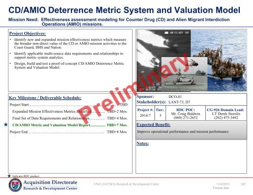 FY14 RDT&E Project Portfolio - USCG - U.S. Coast Guard