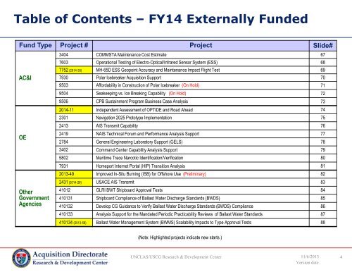 FY14 RDT&E Project Portfolio - USCG - U.S. Coast Guard