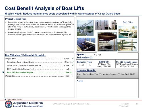 FY14 RDT&E Project Portfolio - USCG - U.S. Coast Guard