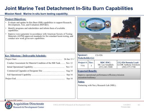 FY14 RDT&E Project Portfolio - USCG - U.S. Coast Guard