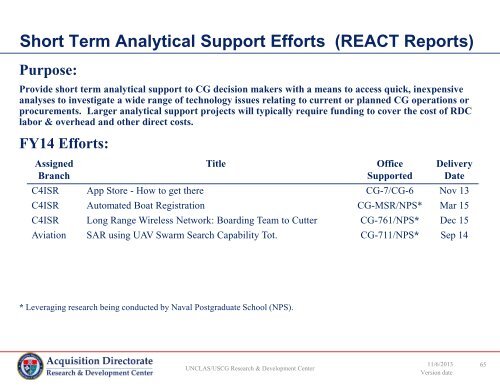 FY14 RDT&E Project Portfolio - USCG - U.S. Coast Guard