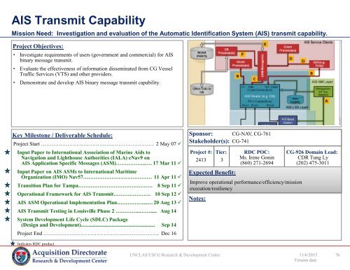 FY14 RDT&E Project Portfolio - USCG - U.S. Coast Guard