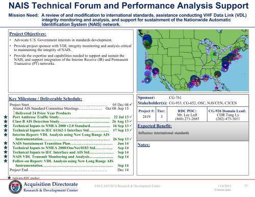 FY14 RDT&E Project Portfolio - USCG - U.S. Coast Guard