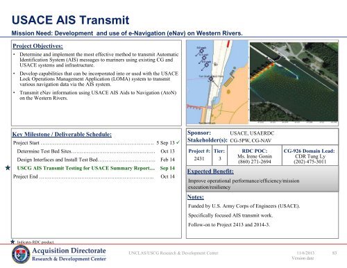 FY14 RDT&E Project Portfolio - USCG - U.S. Coast Guard