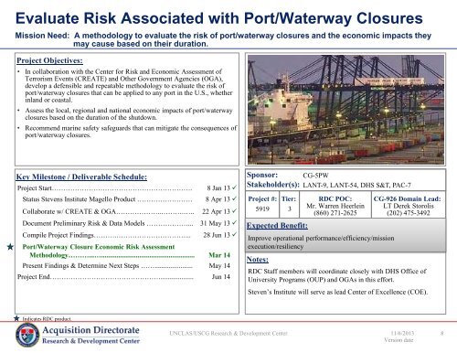 FY14 RDT&E Project Portfolio - USCG - U.S. Coast Guard