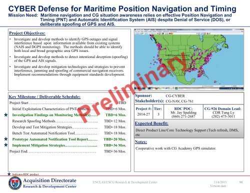 FY14 RDT&E Project Portfolio - USCG - U.S. Coast Guard