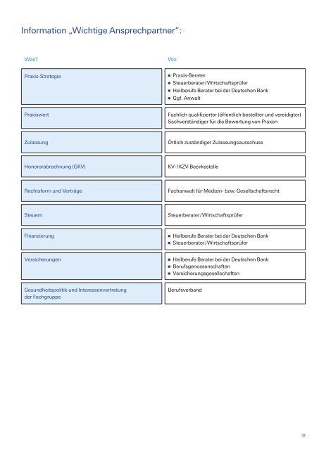 jetzt lesen (PDF, 6,8 MB) - Deutsche Bank