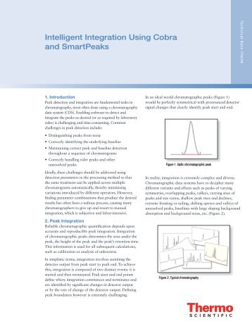 Intelligent Integration Using Cobra and SmartPeaks - Dionex