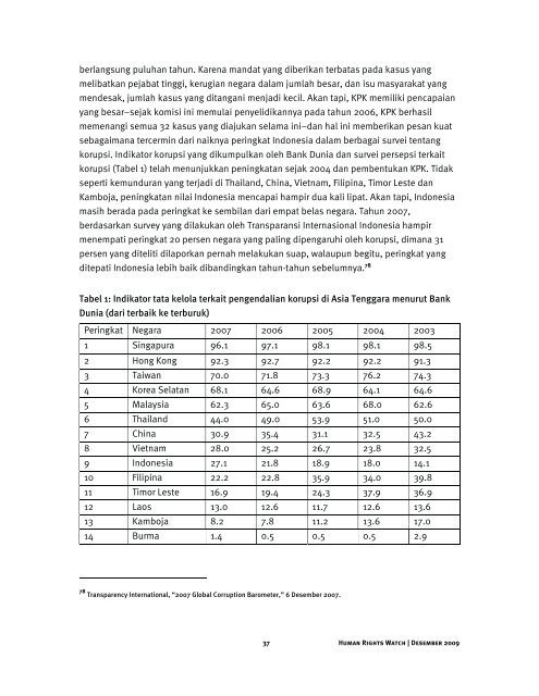 Download report with cover - Human Rights Watch