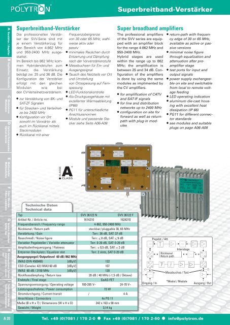 A Verstärker Amplifier B Kopfstellen Headends D Optische ...