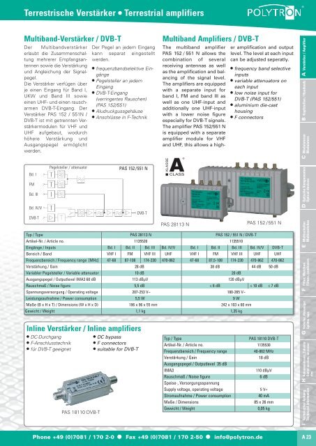 A Verstärker Amplifier B Kopfstellen Headends D Optische ...