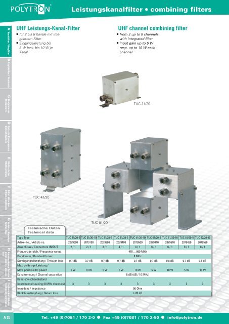 A Verstärker Amplifier B Kopfstellen Headends D Optische ...