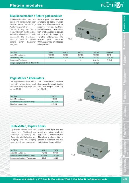 A Verstärker Amplifier B Kopfstellen Headends D Optische ...