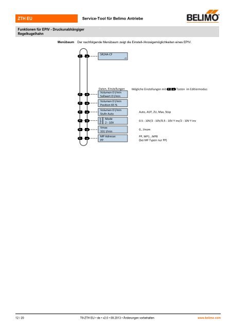 Produktinformation ZTH EU - Belimo