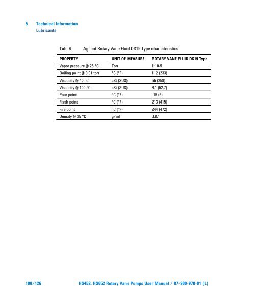 HS452, HS652 Rotary Vane Pumps - Agilent Technologies