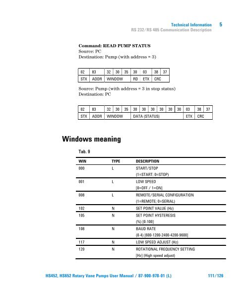 HS452, HS652 Rotary Vane Pumps - Agilent Technologies