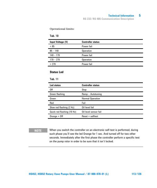 HS452, HS652 Rotary Vane Pumps - Agilent Technologies