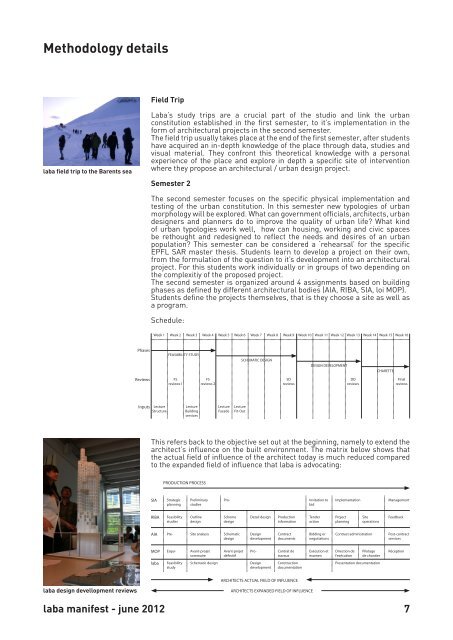 laba manifest - ENAC | School of Architecture, Civil and ...