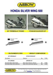 SC Honda Silver Wing 600