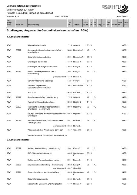 Studiengang Angewandte Gesundheitswissenschaften (AGW)