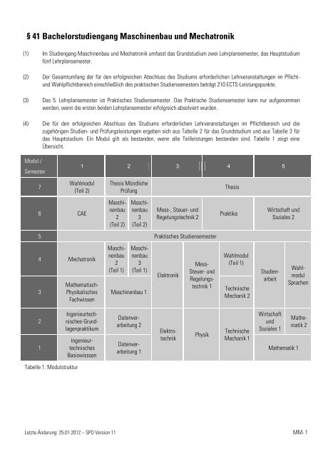 Â§41 Bachelor-Studiengang Maschinenbau und Mechatronik