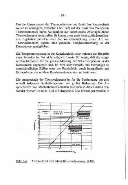 Hochleistungs-Flachschleifen