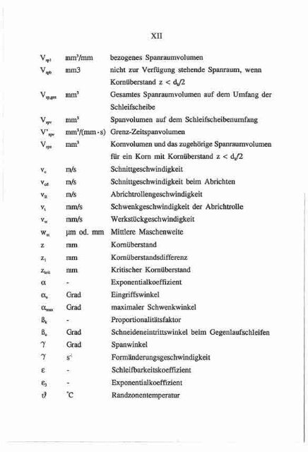 Hochleistungs-Flachschleifen