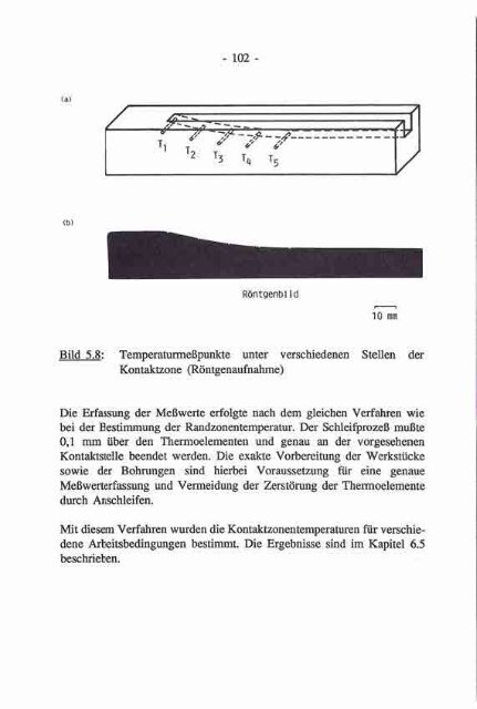 Hochleistungs-Flachschleifen