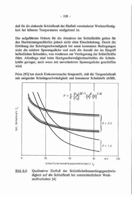 Hochleistungs-Flachschleifen