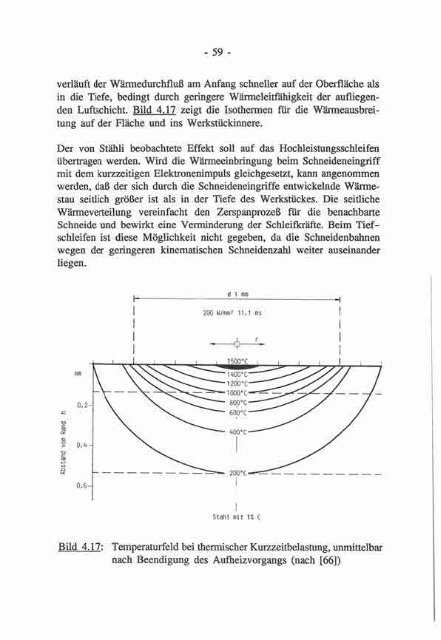 Hochleistungs-Flachschleifen