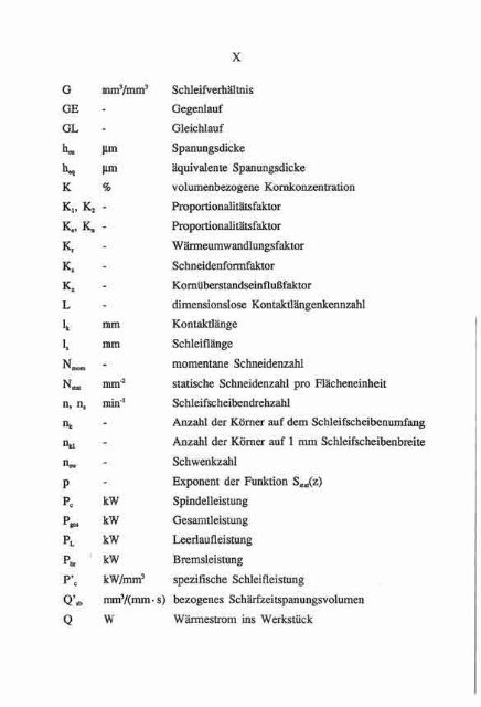 Hochleistungs-Flachschleifen