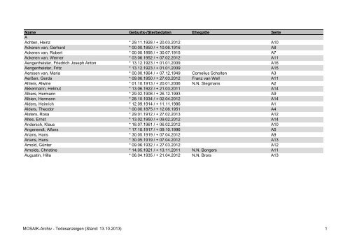 Todesanzeigenverzeichnis - Mosaik