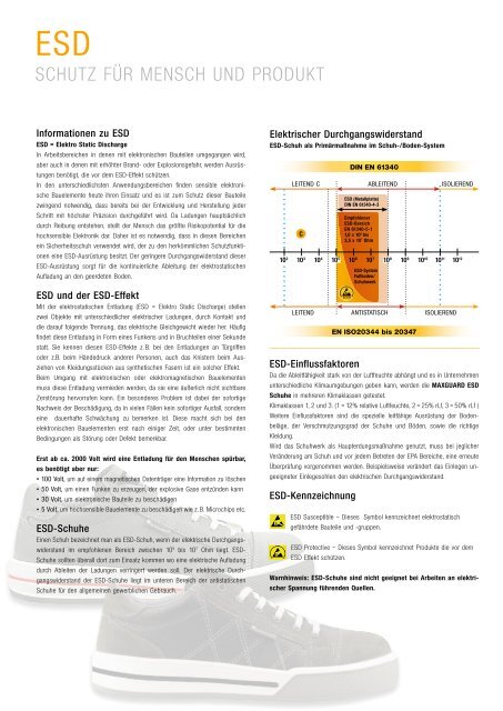 MAxGuARD - Bruns und Debray